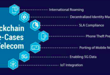 Blockchain in Telecommunications: Revolutionizing Connectivity and Security Blockchain in Telecom