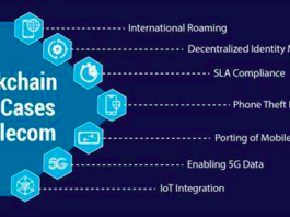 Blockchain in Telecom