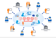 Revolutionizing Education: The Synergy of Blockchain and Gamification Blockchain in education