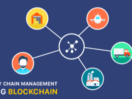 Blockchain in supply chain