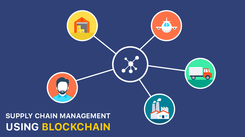 Blockchain in supply chain