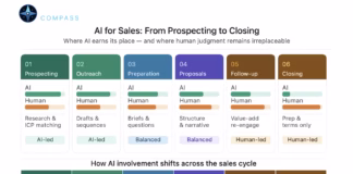 AI for Sales — From Prospecting to Closing