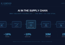 Deep Dive: How Walmart is Using AI in Its Supply Chain — And What Smaller Businesses Can Learn.