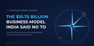 The $10.75 Billion Business Model India Just Said No To.