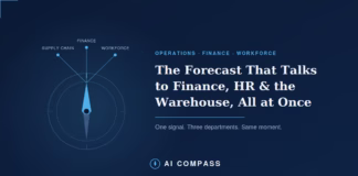 The Forecast That Talks to Finance, HR, and the Warehouse — All at Once.