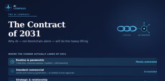The Contract of 2031: Why AI, Not Blockchain Alone, Will Do the Heavy Lifting