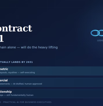 The Contract of 2031: Why AI, Not Blockchain Alone, Will Do the Heavy Lifting