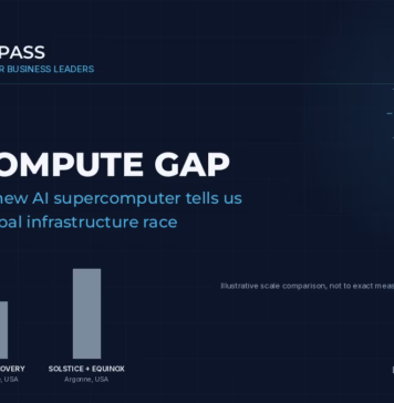 The Compute Gap: What India’s New Supercomputer Tells Us About The AI Infrastructure Race.