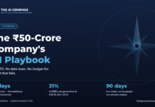 The ₹50-Crore Company’s AI Playbook.