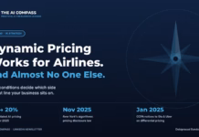 AI Pricing: Why Dynamic Pricing Works for Airlines and Backfires for Most Other Businesses.