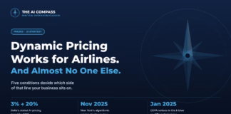 AI Pricing: Why Dynamic Pricing Works for Airlines and Backfires for Most Other Businesses.