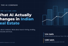 The Sector Lens: What AI Actually Changes in Indian Real Estate.