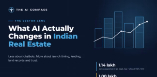 The Sector Lens: What AI Actually Changes in Indian Real Estate.
